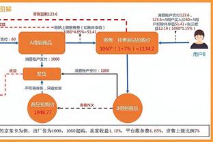 斯通：之前三年都谈过潜在交易 但从未接近送走手中的前四签位