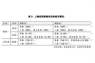 拉波尔塔顾问：主席曾希望梅西回归，但他必须把俱乐部放在首位