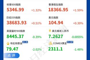 欧冠1/4决赛出场榜：梅西、穆勒23场居首，C罗22场并列第三