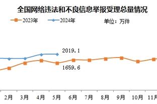 克洛普执教利物浦斩获8冠：英超冠军+欧冠冠军，2次问鼎联赛杯